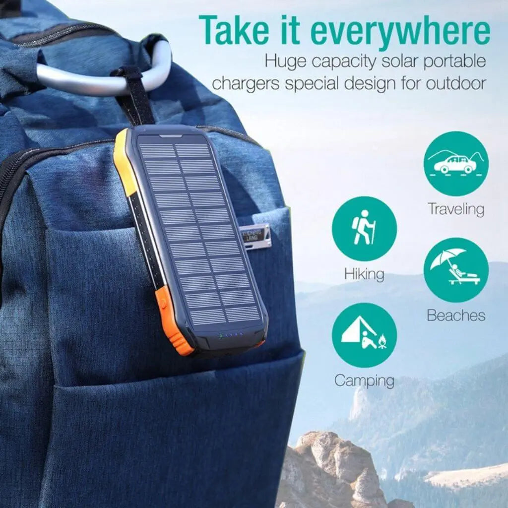 SolarBank