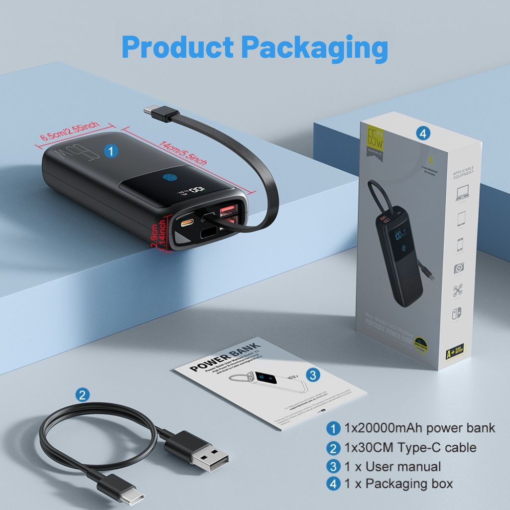 EVOLVED® PowerGo 65W